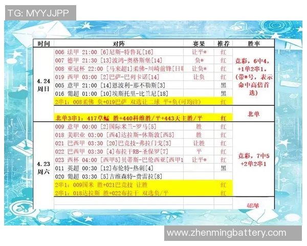 哥德堡与马尔默的激烈对决揭示瑞典足球的魅力与竞争力