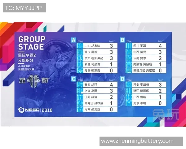 2018年上港对阵墨尔本的精彩直播回顾与赛后分析