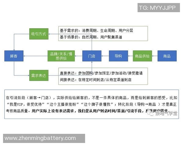 巴特与艾拉斯科特比赛数据分析及其影响因素探讨 巴特与艾拉斯科特比赛数据分析及其影响因素探讨