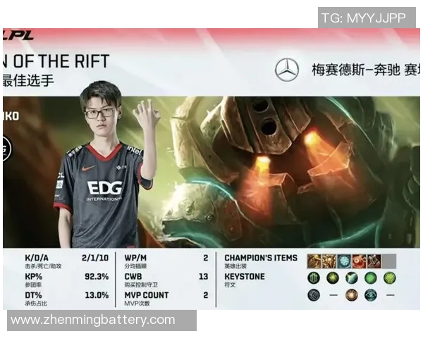 EDG团队协作引发热议专家解析其在比赛中的表现与争议 EDG团队协作引发热议专家解析其在比赛中的表现与争议