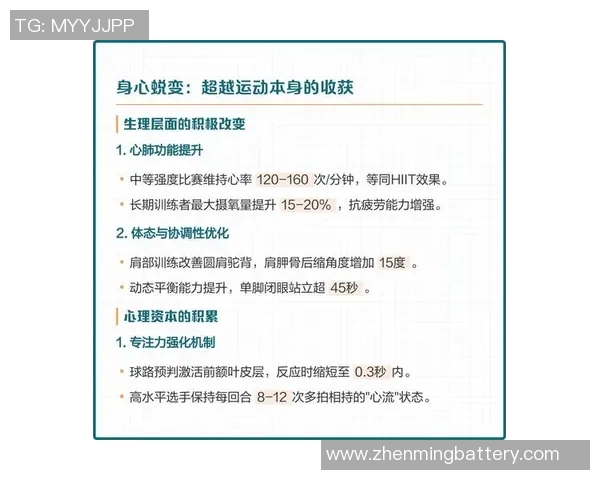 科学羽毛球训练方法探究与实践技巧分享 科学羽毛球训练方法探究与实践技巧分享