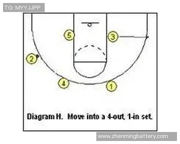 广州羽毛球队快攻战术解析与实战应用探讨